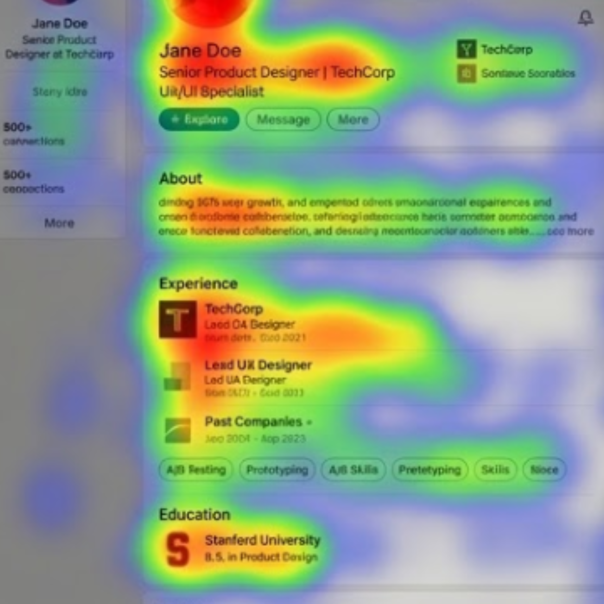 LinkedIn profile heatmap showing where recruiters focus attention - LinkedIn profile tips Germany